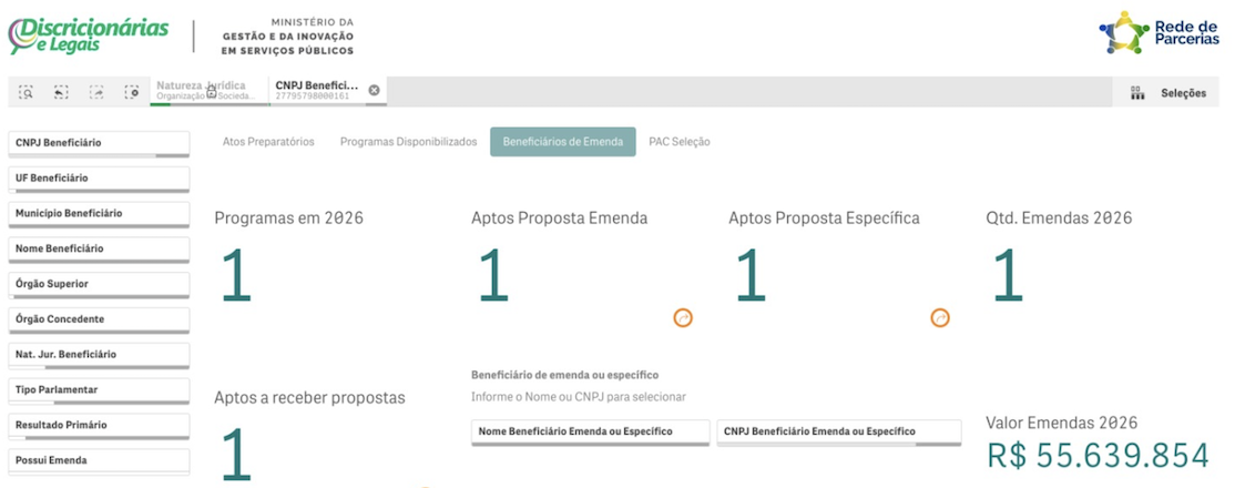 Transparência e conformidade legal